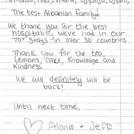 Apartmanhotel Rustemi Saranda